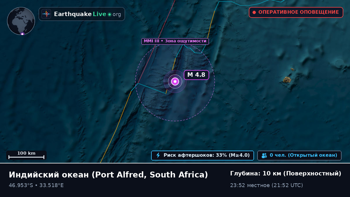 Индийский океан (South Africa)