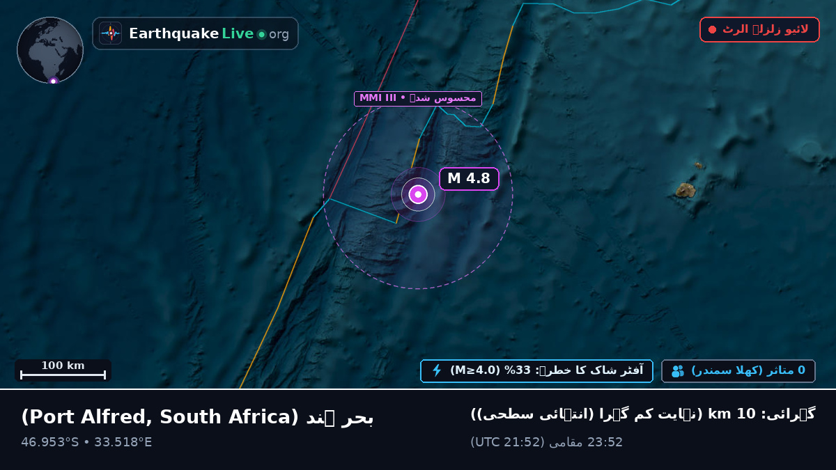 بحر ہند (South Africa)