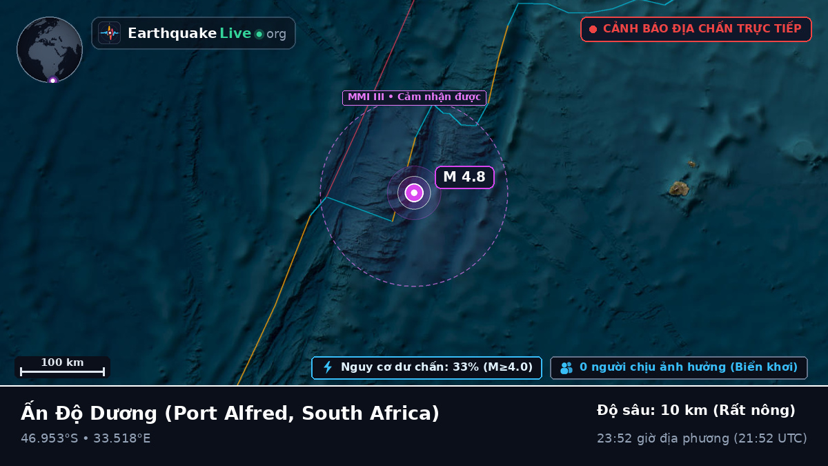 Ấn Độ Dương (South Africa)