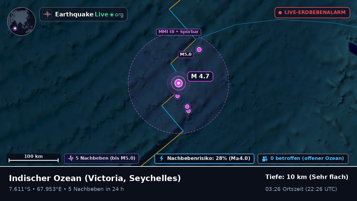 Indischer Ozean (Seychelles)