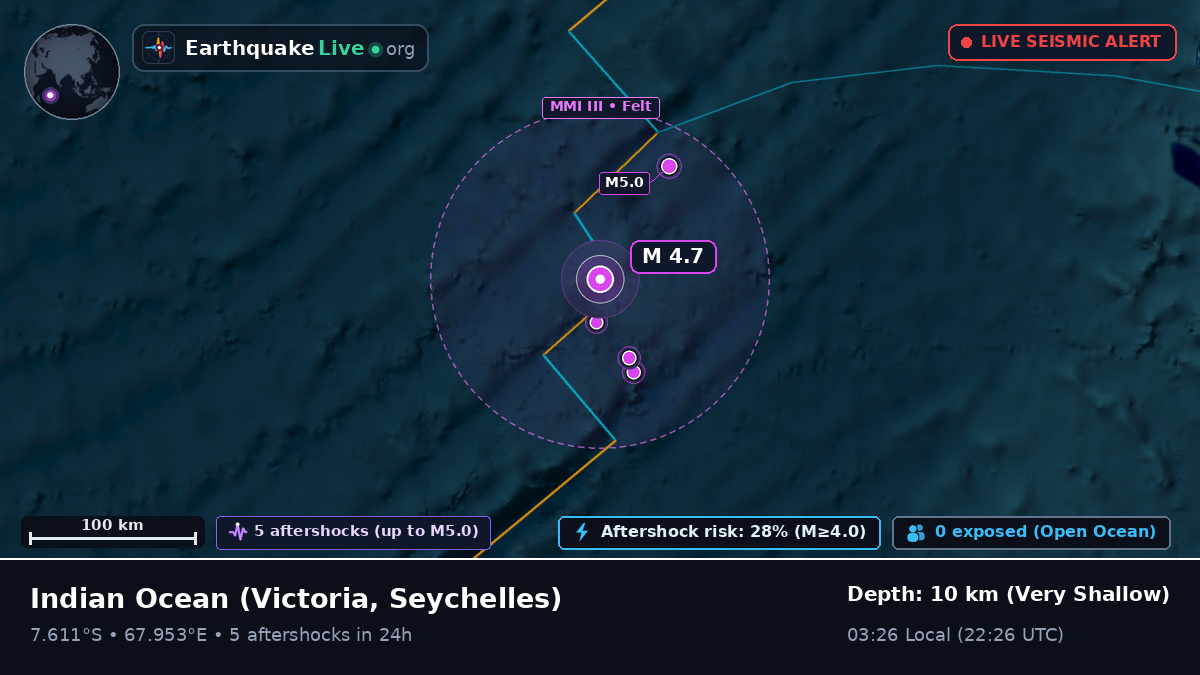 Indian Ocean (Seychelles)