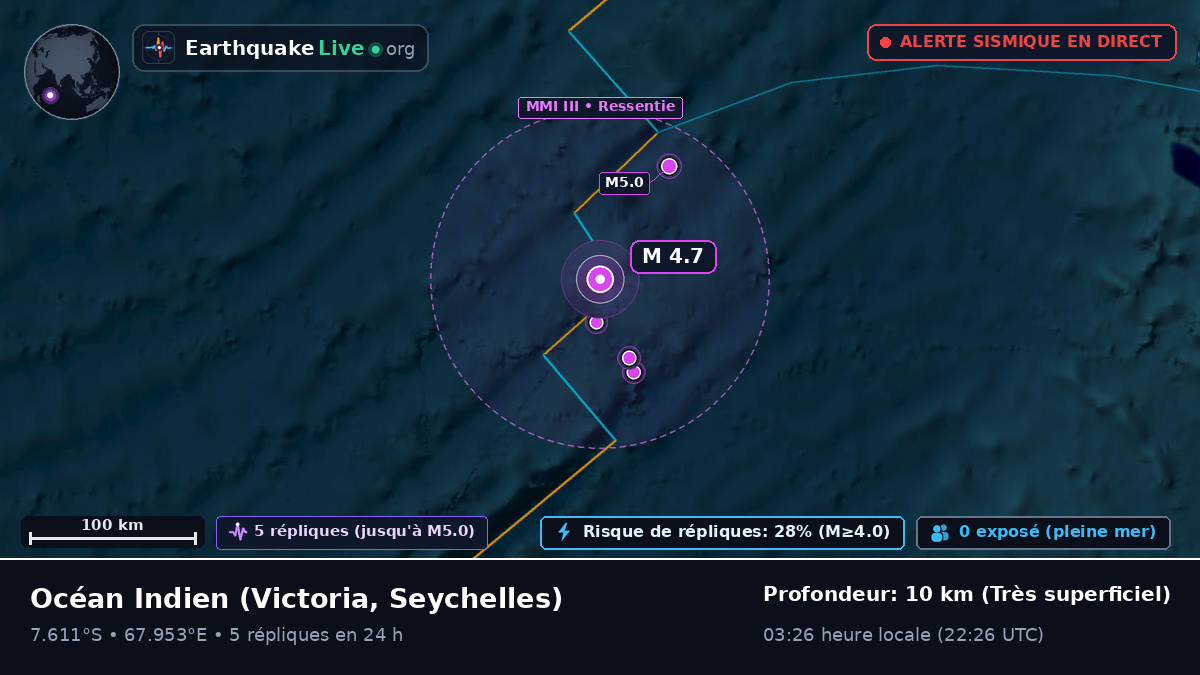 Océan Indien (Seychelles)