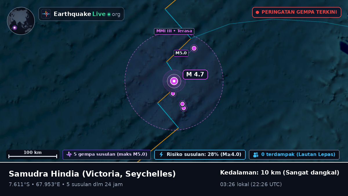 Samudra Hindia (Seychelles)
