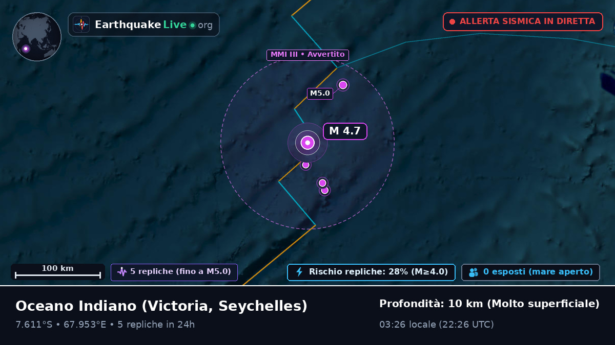 Oceano Indiano (Seychelles)