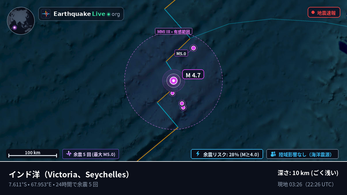 インド洋 (Seychelles)