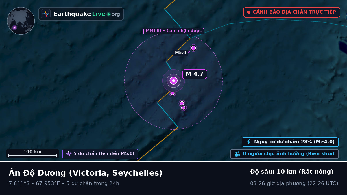Ấn Độ Dương (Seychelles)