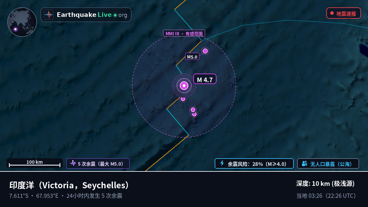 印度洋 (Seychelles)