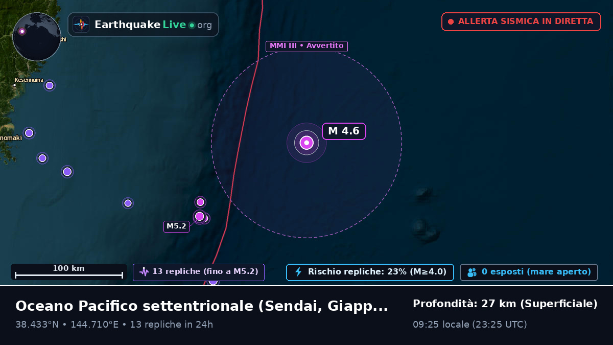 Oceano Pacifico settentrionale (Giappone)