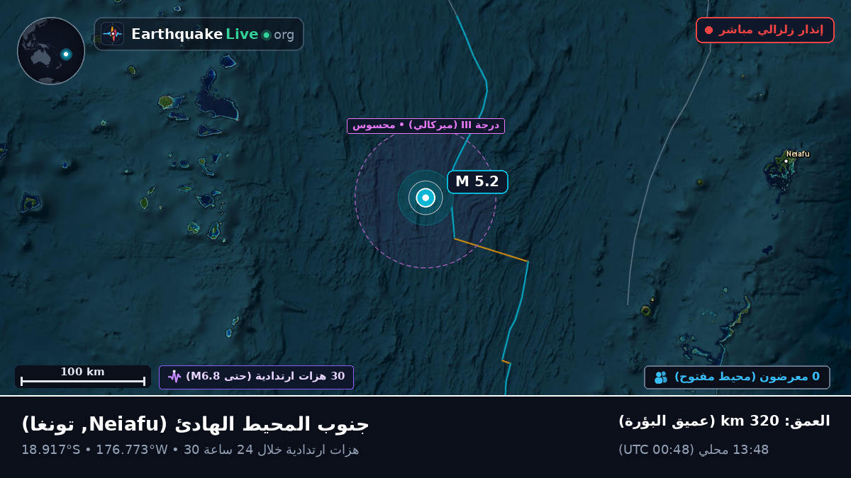 جنوب المحيط الهادئ (تونغا)