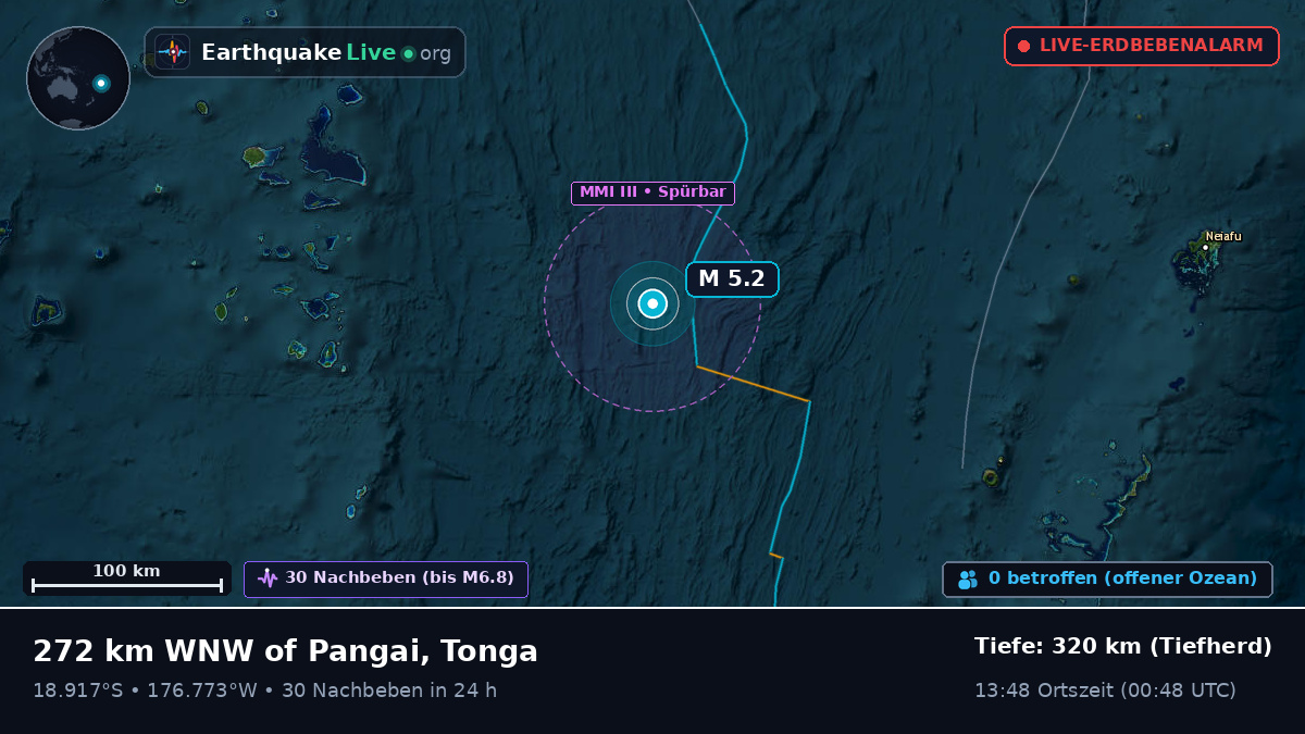 Südpazifik (Tonga)