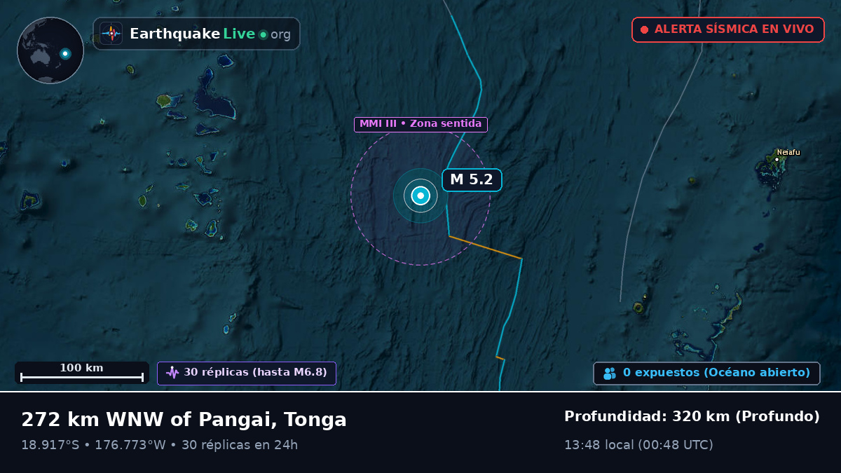 Océano Pacífico Sur (Tonga)