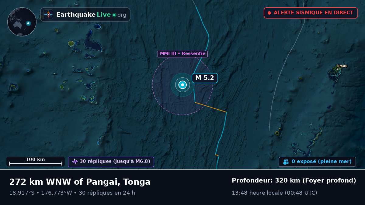 Océan Pacifique Sud (Tonga)