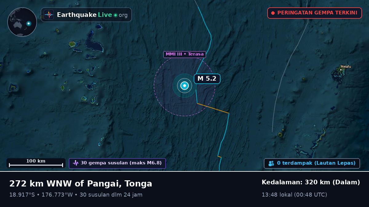Samudra Pasifik Selatan (Tonga)