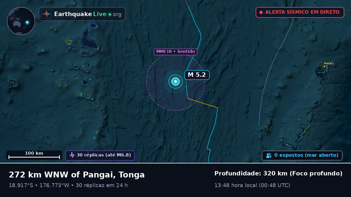 Oceano Pacífico Sul (Tonga)
