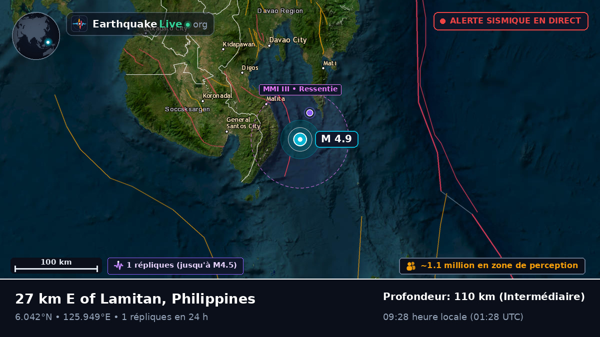 Mer des Philippines (Philippines)