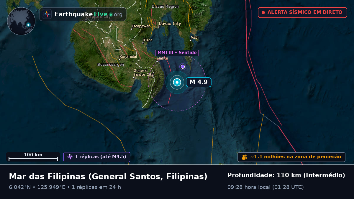 Mar das Filipinas (Filipinas)