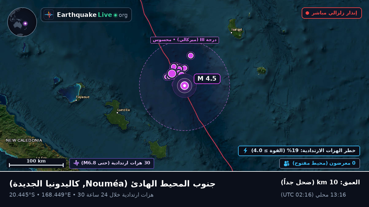 جنوب المحيط الهادئ (كاليدونيا الجديدة)