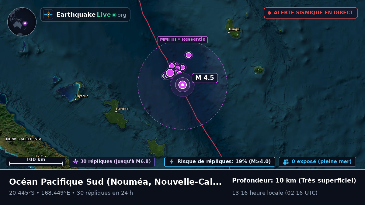 Océan Pacifique Sud (Nouvelle-Calédonie)