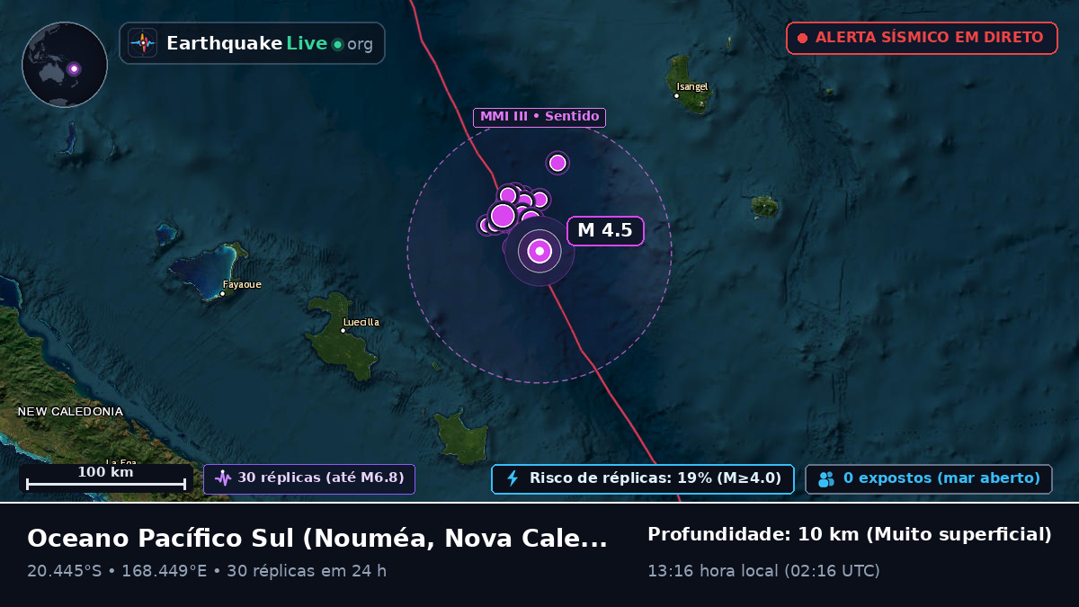 Oceano Pacífico Sul (Nova Caledónia)