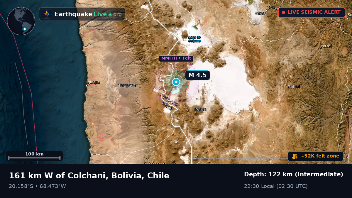 Tarapacá, Chile