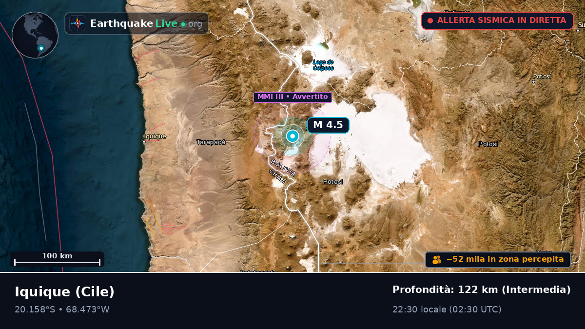 Tarapacá, Cile