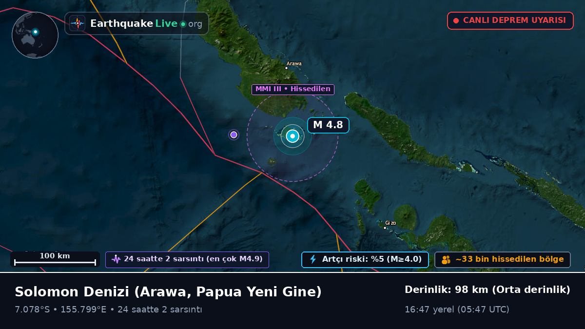 Solomon Denizi (Papua Yeni Gine)