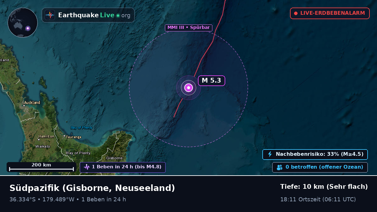 Südpazifik (Neuseeland)
