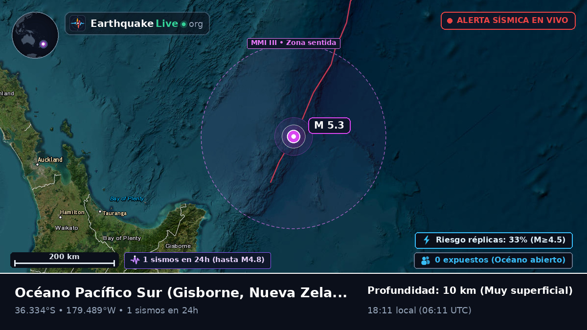 Océano Pacífico Sur (Nueva Zelanda)