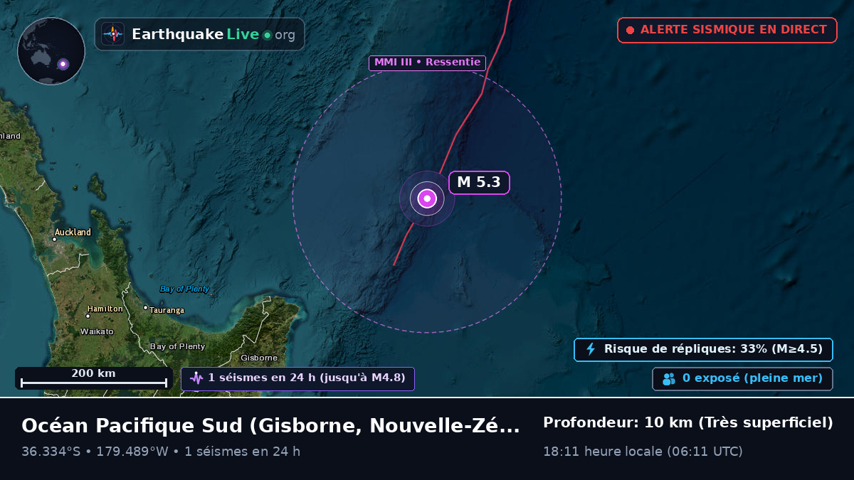 Océan Pacifique Sud (Nouvelle-Zélande)