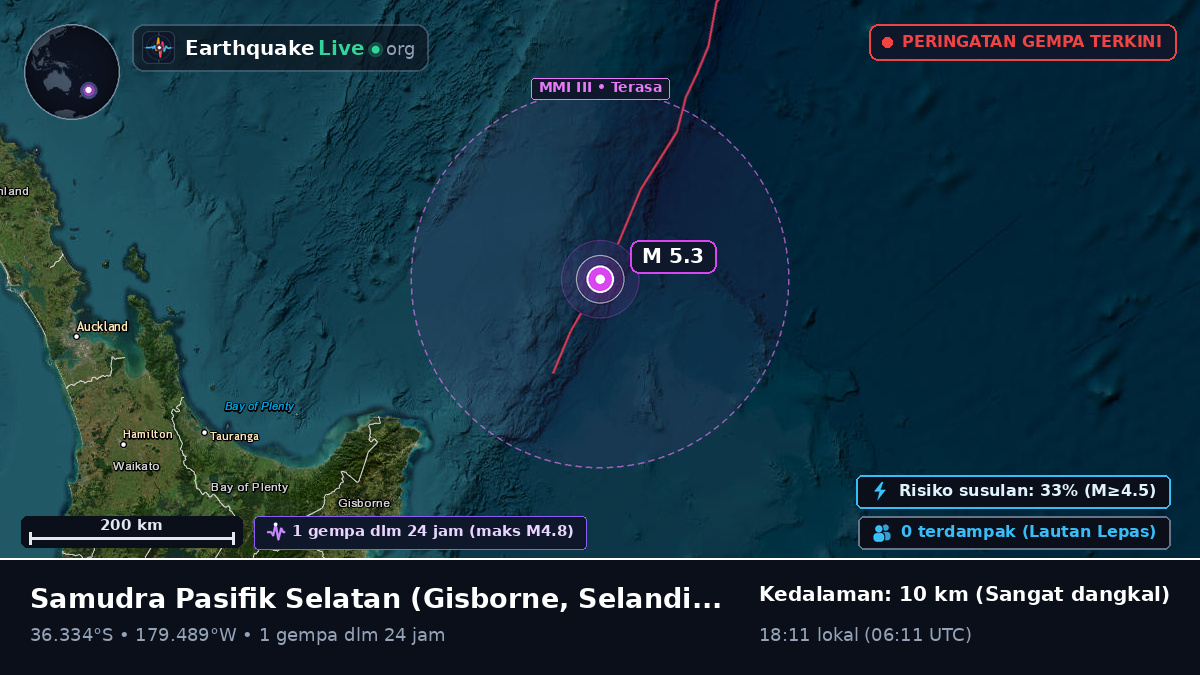 Samudra Pasifik Selatan (Selandia Baru)