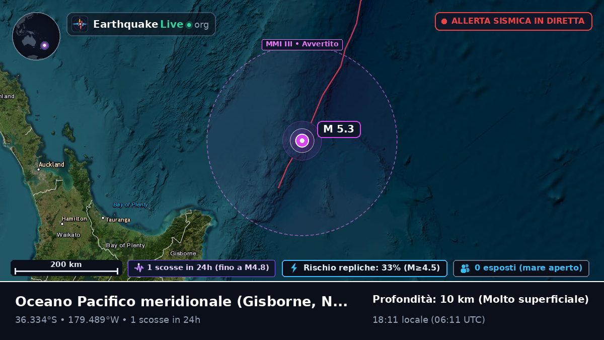Oceano Pacifico meridionale (Nuova Zelanda)
