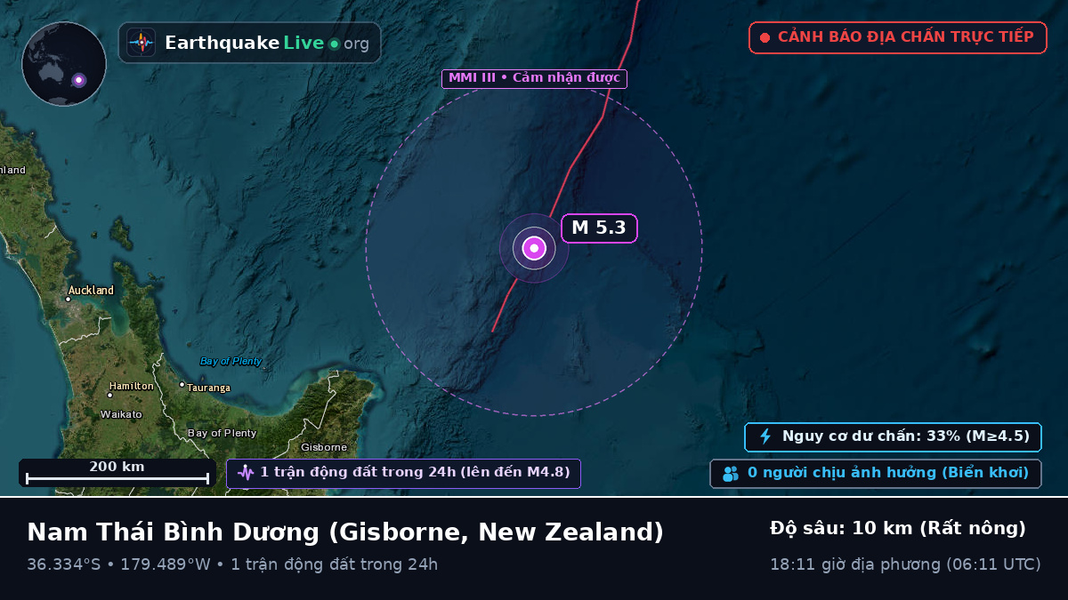 Nam Thái Bình Dương (New Zealand)