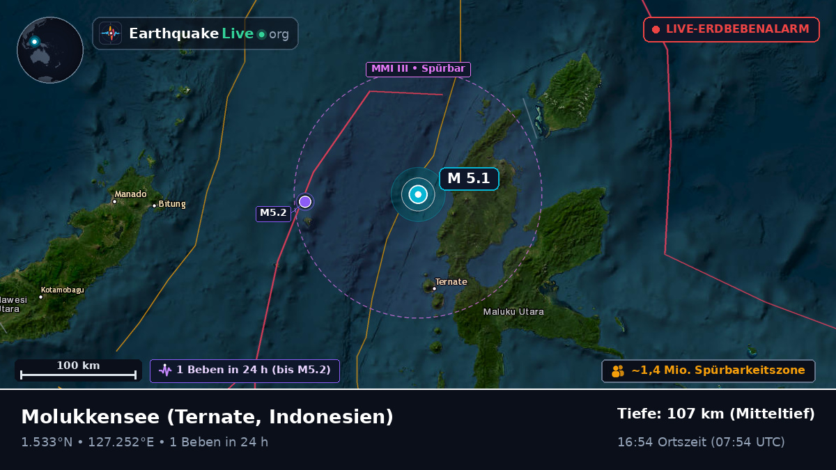 Molukkensee (Indonesien)