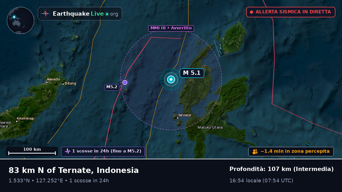 Mare delle Molucche (Indonesia)