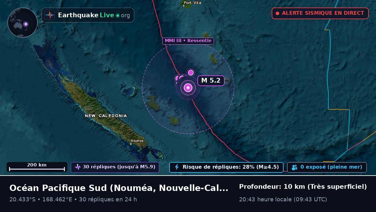 Océan Pacifique Sud (Nouvelle-Calédonie)