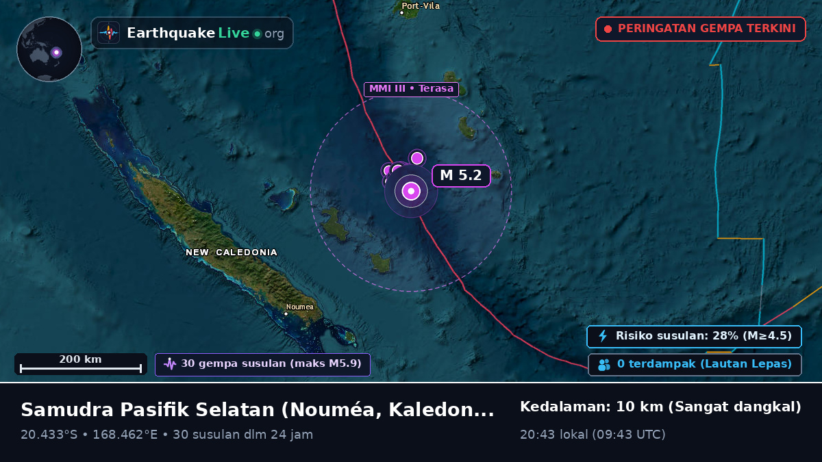 Samudra Pasifik Selatan (Kaledonia Baru)