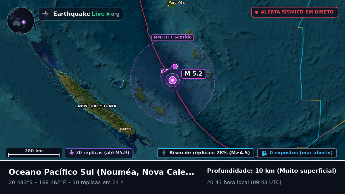 Oceano Pacífico Sul (Nova Caledónia)