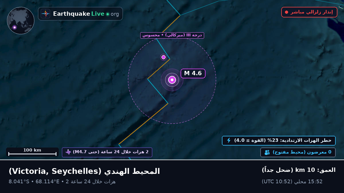 المحيط الهندي (Seychelles)