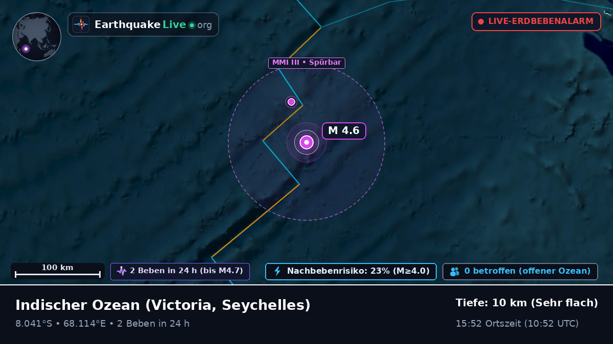 Indischer Ozean (Seychelles)
