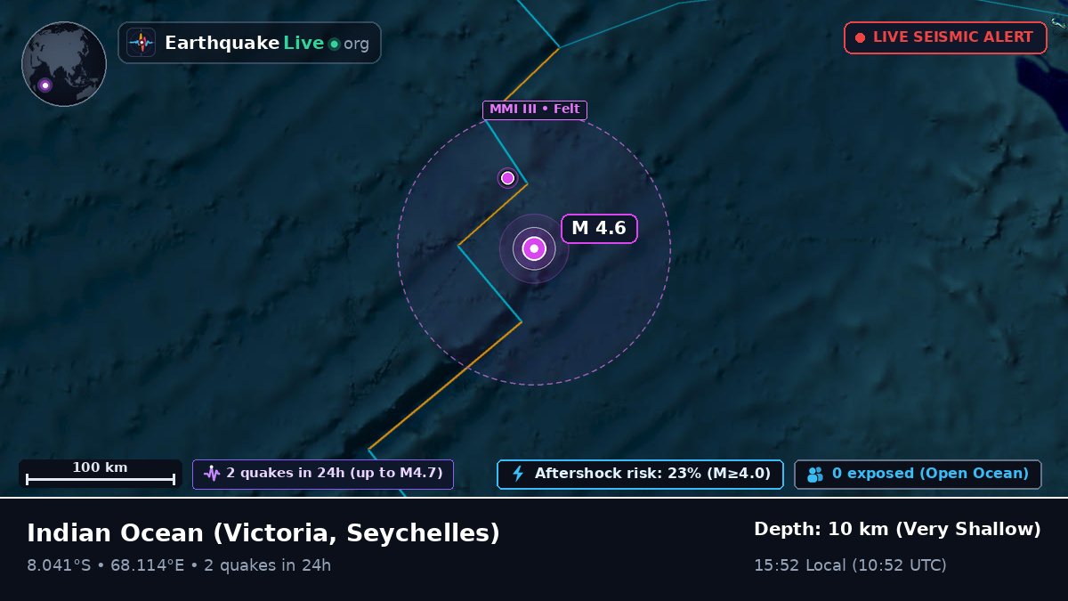 Indian Ocean (Seychelles)
