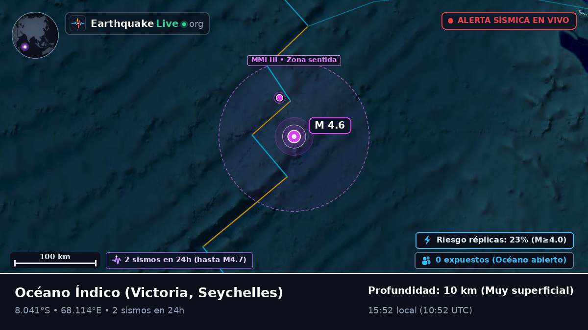 Océano Índico (Seychelles)