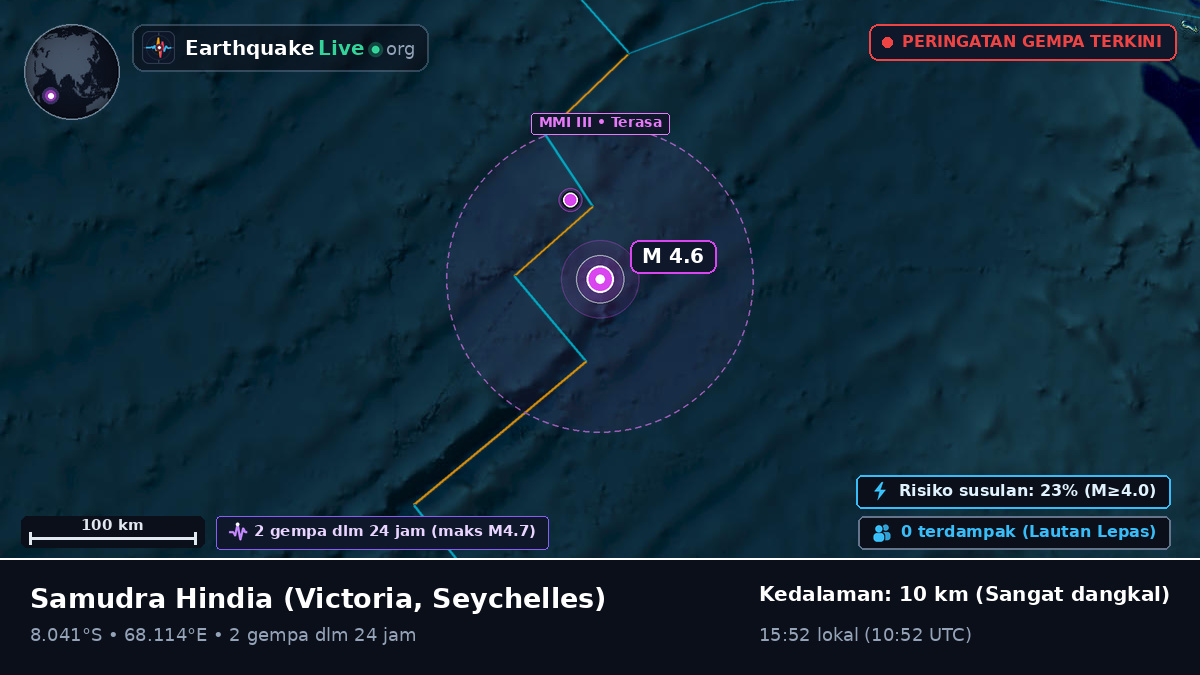 Samudra Hindia (Seychelles)