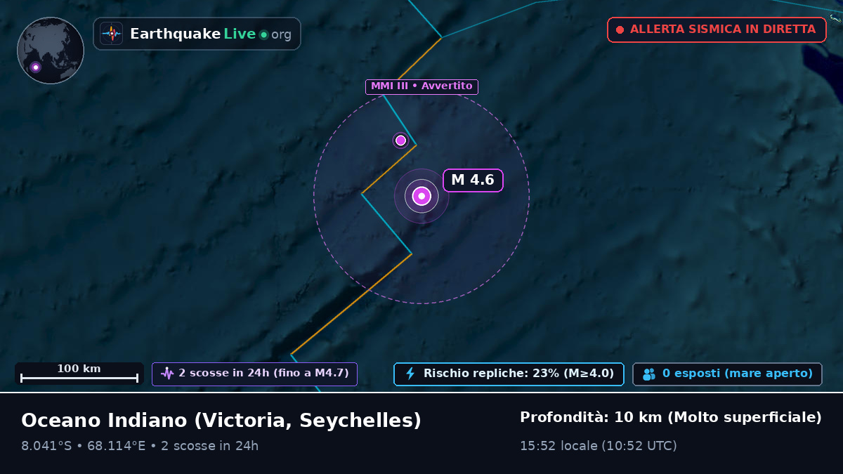 Oceano Indiano (Seychelles)