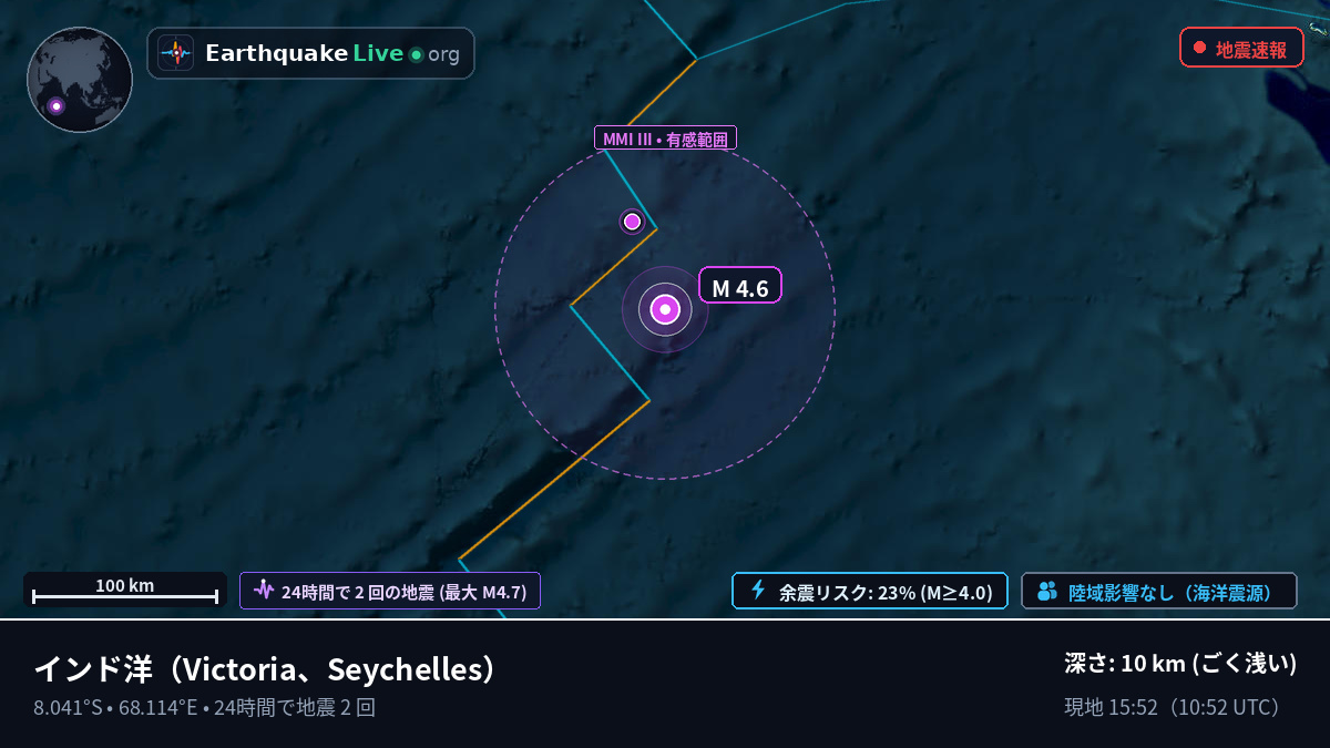 インド洋 (Seychelles)