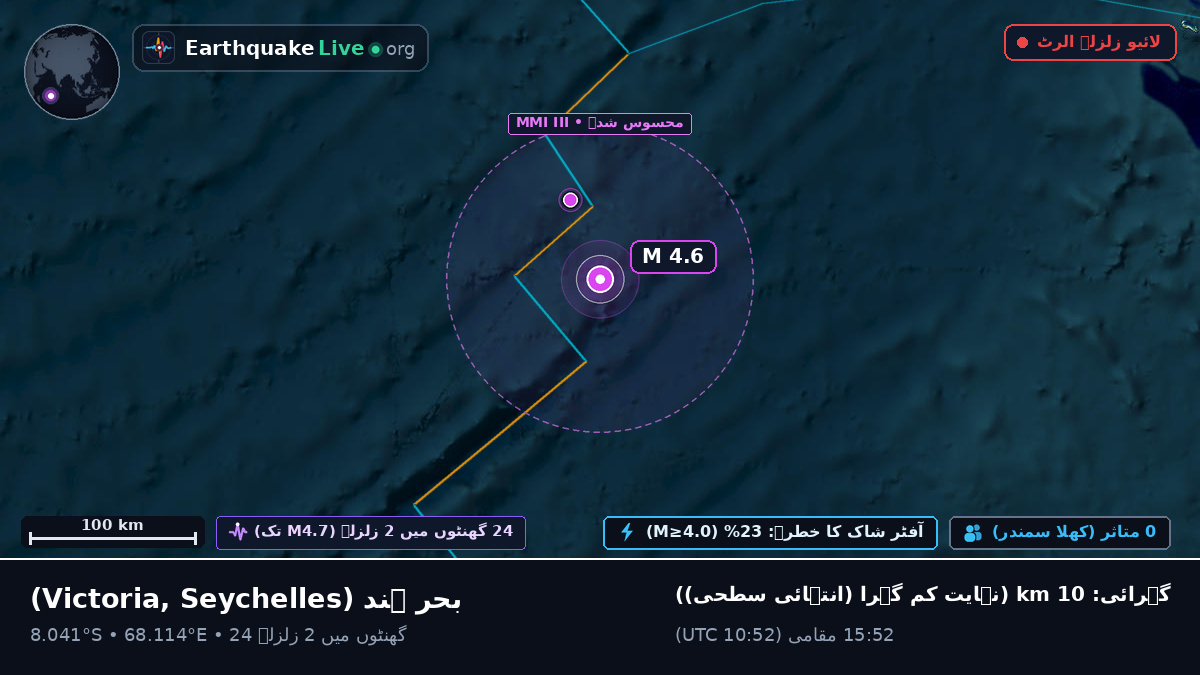 بحر ہند (Seychelles)
