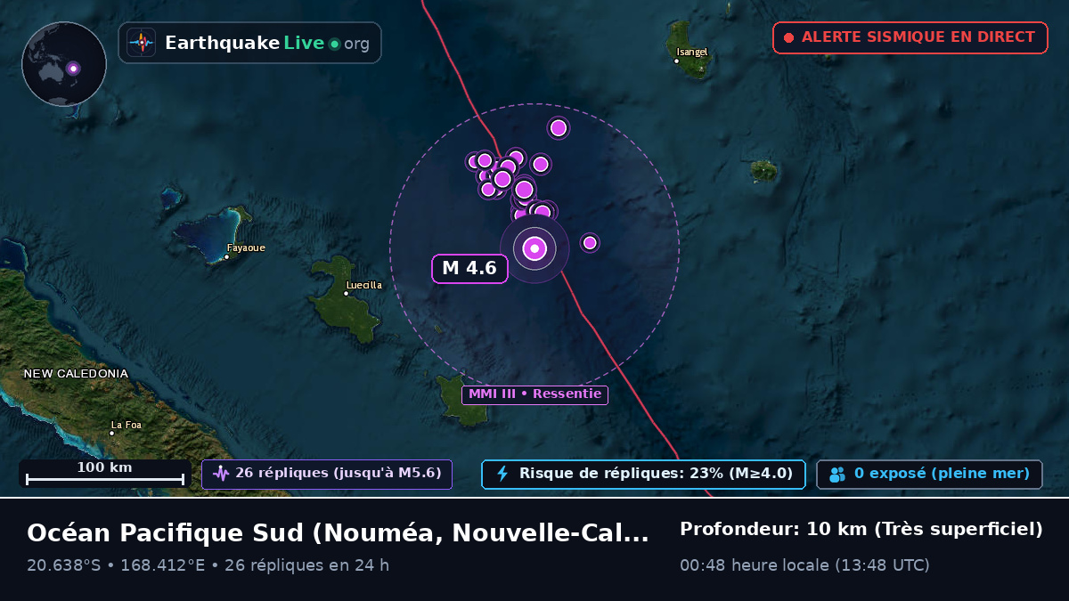 Océan Pacifique Sud (Nouvelle-Calédonie)