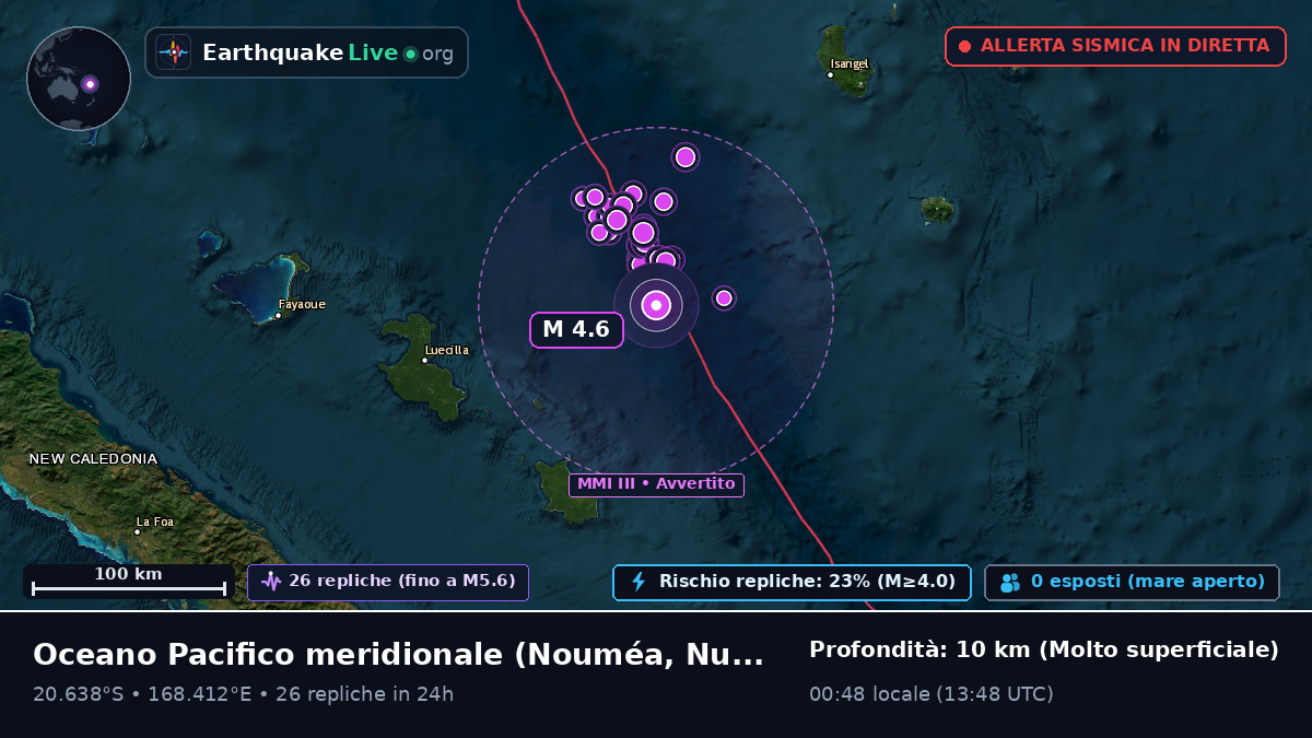 Oceano Pacifico meridionale (Nuova Caledonia)