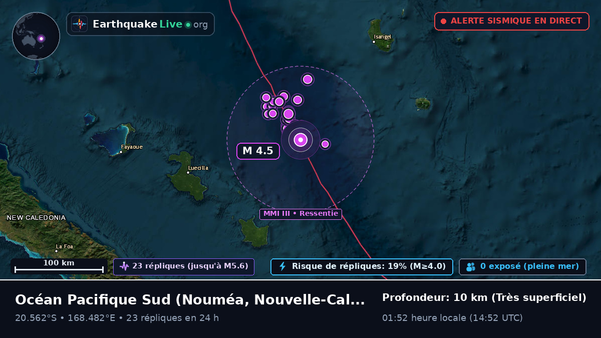 Océan Pacifique Sud (Nouvelle-Calédonie)