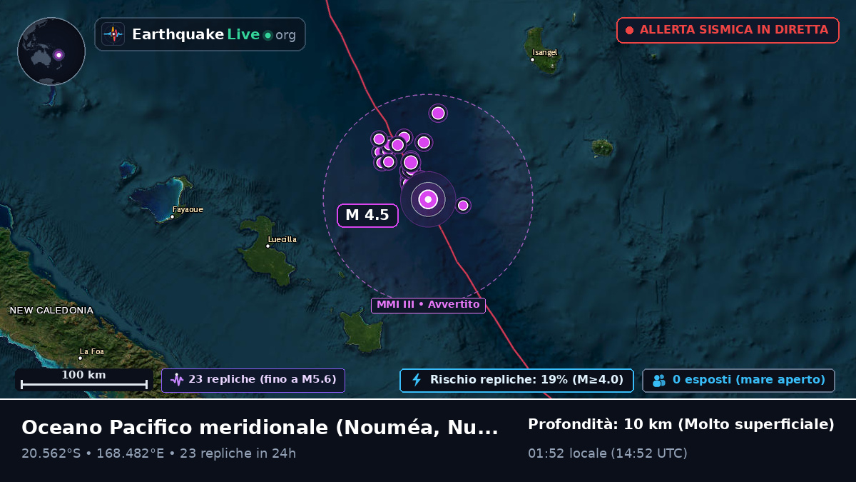 Oceano Pacifico meridionale (Nuova Caledonia)
