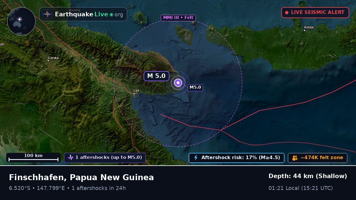 Morobe, Papua New Guinea